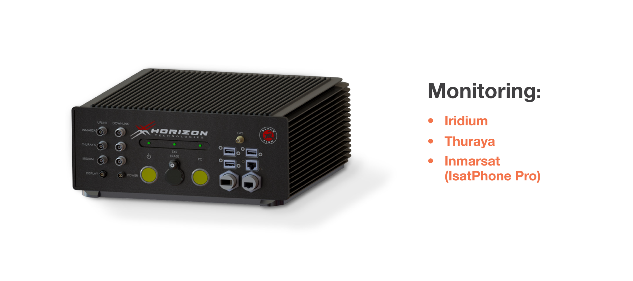 Our Client Horizon Technologies Announces New BlackFish™ TriBand